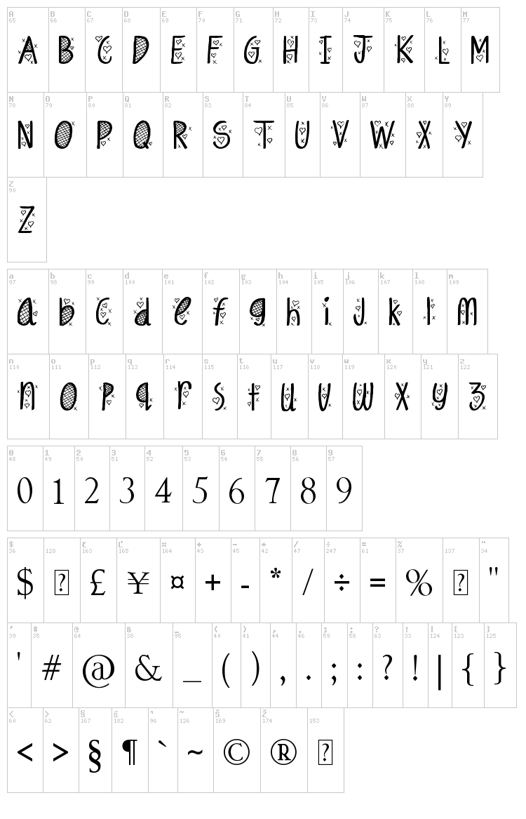 Hey Cutie font map